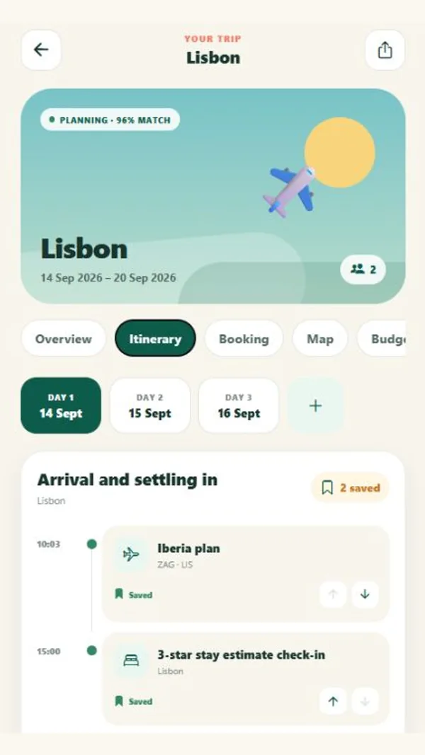 Roamora day-by-day Lisbon itinerary
